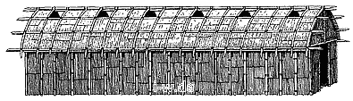 Irokesen Langhaus